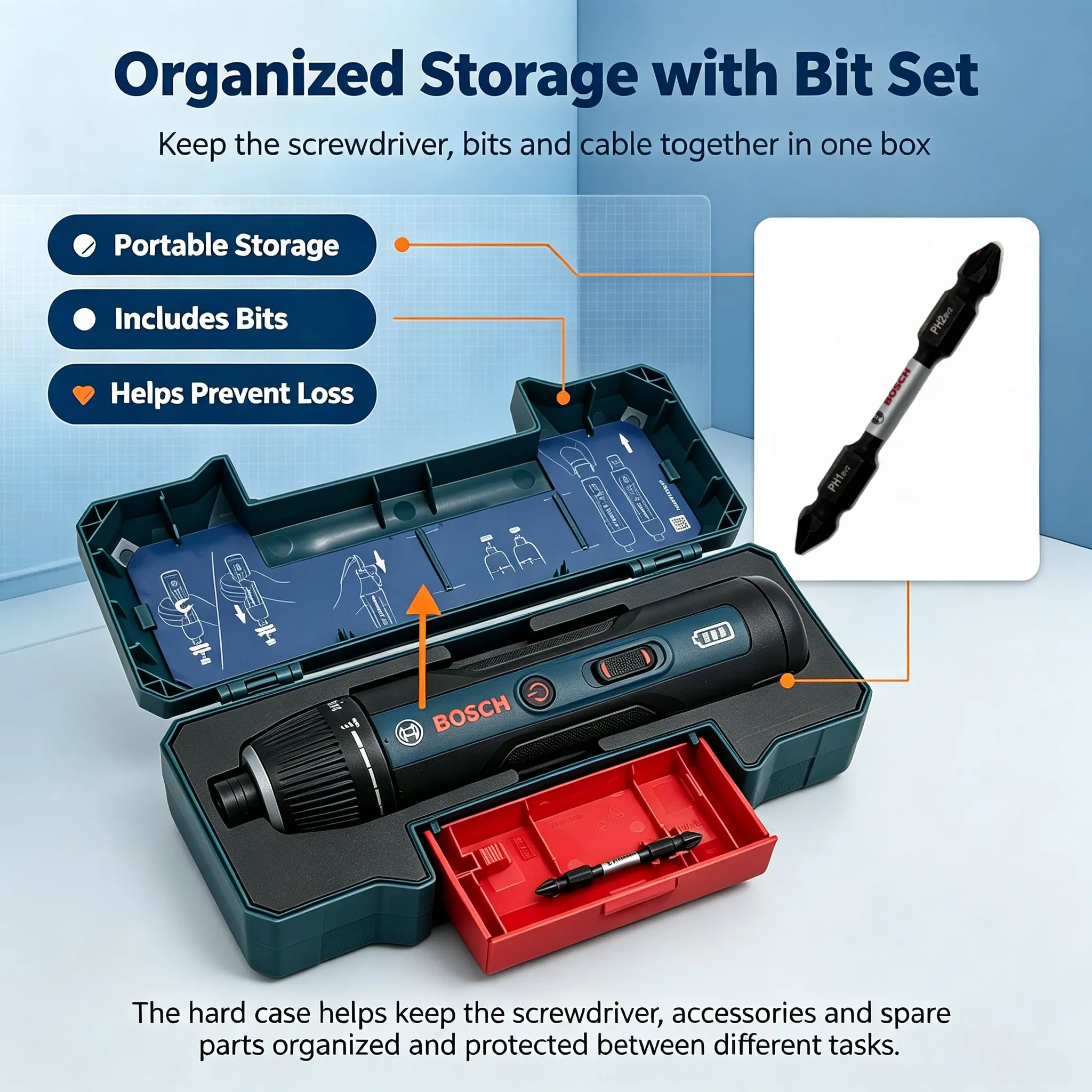 Electronics Repair Tools - Cacciavite elettrico a batteria Bosch GSD4V-5